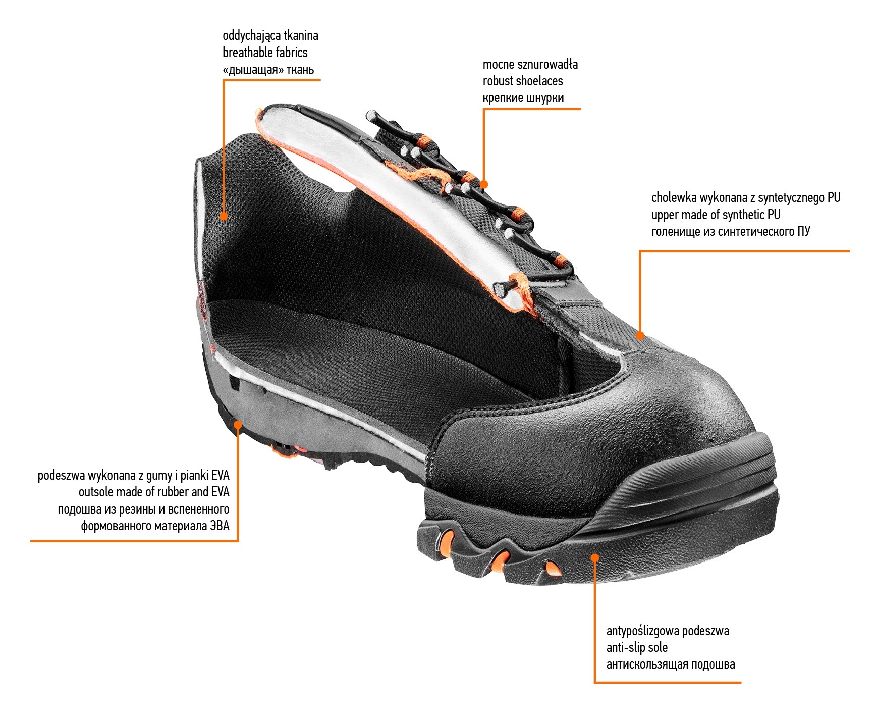 PÓŁBUTY ZAWODOWE OB, R46 - obrazek 2