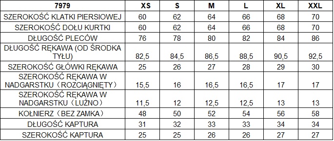 KURTKA ROBOCZA WODOODPORNA PCV NIEBIESKA XL - obrazek 6