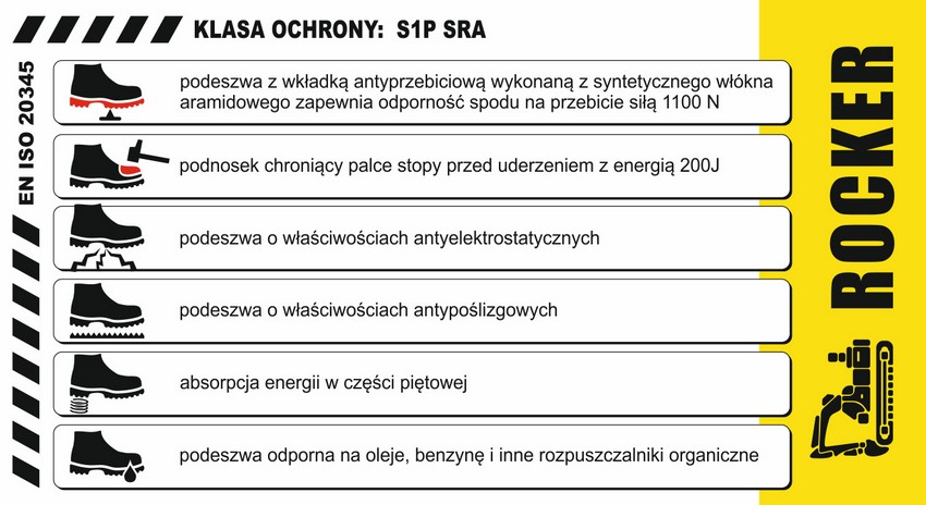 PÓŁBUTY BEZPIECZNE VERDE S1P SRA ROZMIAR 47 - obrazek 6