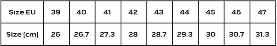 PÓŁBUTY ROBOCZE S1 SRC, PODNOSEK KOMPOZYTOWY, ROZM.45 - obrazek 2